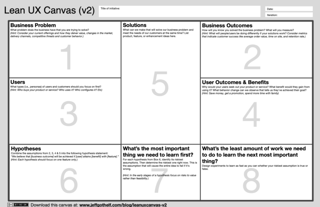 Lean UX Canvas - an example